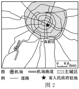 第29题材料图2