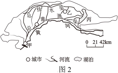 第28题材料图2